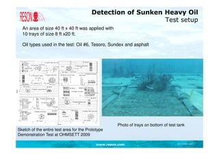 Detection of Sunken Heavy Oil
                                                             Test setup
     An area of size 40 ft x 40 ft was applied with
     10 trays of size 8 ft x20 ft.

     Oil types used in the test: Oil #6, Tesoro, Sundex and asphalt




 2




 4




 6




 8




10




12
          2     4     6      8      10     12

                                                      Photo of trays on bottom of test tank
Sketch of the entire test area for the Prototype
Demonstration Test at OHMSETT 2009

                                            www.reson.com                              Document path
 
