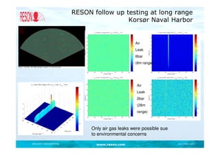 RESON follow up testing at long range
                                        Korsør Naval Harbor


                                                 Air
                                                 Leak
                                                 6bar
                                                 (6m range)




                                                  Air
                                                  Leak
                                                  2bar
                                                  (28m
                                                  range)



                             Only air gas leaks were possible sue
                             to environmental concerns
SECURITY DESIGNATION           www.reson.com                        Document path
 