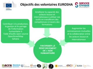 Objectifs des volontaires EUROSHA

                                 Améliorer la capacité des
                                     acteurs locaux et
                               internationaux à utiliser ces
                                 outils en transférant des
                                compétences à travers des
Contribuer à la production,             formations
    la gestion et le partage
        de l’information                                             Augmenter les
         humanitaire à                                         connaissances mutuelles
 l’aide d’outils open-source                                   et la collaboration entre
        OpenStreetMap                                            les acteurs locaux et
             Sahana                                                  internationaux

                                     FAVORISER LE
                                    RENFORCEMENT
                                       DE L'AIDE
                                     HUMANITAIRE
 