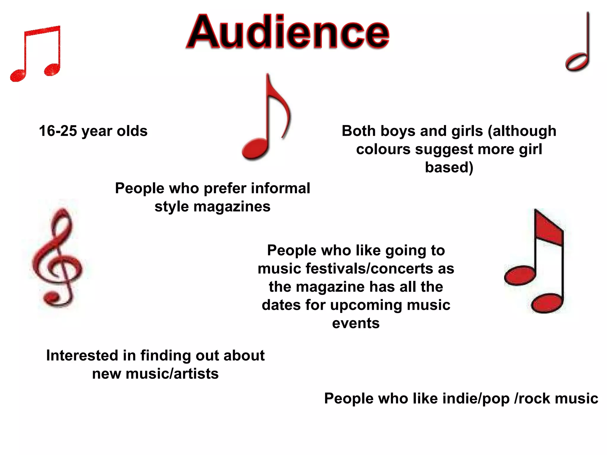 16-25 year olds Both boys and girls (although colours suggest more girl based) People who like indie/pop /rock music Interested in finding out about new music/artists People who prefer informal style magazines People who like going to music festivals/concerts as the magazine has all the dates for upcoming music events 