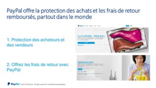 © 2015 Pay Pal Inc. All rights reserv ed. Conf idential and proprietary .
1. Protection des acheteurs et
des vendeurs
2. Offrez les frais de retour avec
PayPal
PayPal offre la protection des achats et les frais de retour
remboursés, partout dans le monde
 