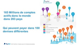 © 2015 Pay Pal Inc. All rights reserv ed. Conf idential and proprietary .
165 Millions de comptes
actifs dans le monde
dans 203 pays
Qui peuvent payer dans 100
devises différentes
 