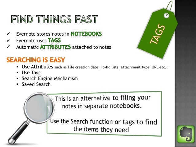 evernote templates 2015