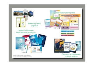 N°2
            N°1                     N°3

                                                                                                                                                                                                         Information grand public


                                                                                                                                                                       rrir”
                                                                                                                                           n vous nou
                                                                                                                    rité : “bie
                                                                                           Votre prio

                                                                                                                                médecin
                                                                                                           e avec votre                                                    ..
                                                                                          avez choisi                                                         ........
                                                                             vous                                                                ........
                                                                l’action que                                           ........
                                                                                                                                    ........
                                                    Notez ici                                             ........
                                                                                            .......
                                                                           .....   ........                                                                                    et
                                                                ........                         cœur
                                                                                                                          (1)
                                                                                                                                                                  de plaisir
                                                     ........                         et pour le                    source réelle
                                                                          bien-être                      et est une
                                                              er, pour le               la santé
                                                                                                 du cœur
                                                     Bien mang      équilibrée
                                                                               favorise
                                                                tation
                                                     Une alimen
                                                               re.
                                                     de bien-êt

                                                                                                     SIFIÉE ?
                                                                                                              (1)

                                                                                             ON DIVER
                                                                                   ALIMENTATI
                                                                 QU’UNE
                                                       QU’EST-CE                                                                                              +




                                 Marketing Direct
                                                                                                                                 +
                                                                                                      +
                                                                            +




                                                                                                                                                                          W
                                                                                                                     jour
                                                                                                              chaque
                                                                                                                                e jour :




                                                                  W
                                                                                                             s, chaqu                                   (1)

                                                                                          o-diététique              er, déjeun
                                                                                                                               er et dîner
                                                                         règles hygién jour : petit déjeun
                                                          Quelques                    rs par                                                                     s (1)
                                                                     3 repas régulie           légumes
                                                                                                        (1)
                                                                                                                                                        les femme
                                                                                  5 fruits et
                                                                                                                         :                    jour pour
                                                          - Prenez                                        alcoolisées 2 verres (10 cl) /
                                                                     z au moins                 boissons              et
                                                                                  mation en                 hommes
                                                                                                                                          (2)
                                                          - Mange                                                                  mmHg
                                                                     la consom cl) / jour pour les                       PAS 1 à 2




                                    originaux
                                                           - Limiter
                                                              • 3 verres
                                                                          de vin (10 demi verre de bière sel (1)
                                                                                     un
                                                                                                                  =        B
                                                                          de vin ou                        et en
                                                                                                 graisses
                                                              • 1 verre            mation en                                  ation !
                                                                                                                                      (1)

                                                                       la consom           (1)
                                                                                                                 sans modér
                                                             - Limiter              repas
                                                                        sauter de                      nsable
                                                             - Ne pas                boisson indispe
                                                                           la seule
                                                              - L’eau est

                                                                                                                                                                          Diminution on
                                                                                                            nne en sel                                                    de la Pressi
                                                                                R!                 ion moye
                                                                                                                                                                                              (2)

                                                                BON À SAVOI votre consommat                                                                                  Artérielle
                                                                          tion de                  ds               alcoolisées                                          W
                                                                • Diminu              cas de surpoi ion en boissons
                                                                             poids en
                                                                 • Perte de              consommat
                                                                           tion de votre
                                                                 • Diminu                                                                                                  mode     de vie, Etat
                                                                                                                                                                                                   des
                                                                                                                                              . Juin 2006. alimentation et
                                                                                                                                     équilibré        HTA,
                                                                                                                     tion Mangez Nutrition Santé.                         2008.
                                                                                                        gie. Alimenta e National                               t. Octobre
                                                                                            de Cardiolo - Programm                               qui compten
                                                                               n Française des Solidarités                        . Des chiffres
                                                             1. La Fédératio la Santé et
                                                                           de                       re 2006.       sion artérielle
                                                                                          . Septemb
                                                             2. Ministère        pratiques Cardiologie. Hyperten
                                                                 lieux et pistes
                                                                             n Française
                                                                                         de
                                                              3. Fédératio




         Livrets d’information
       médicales et scientiﬁques




                                                                                                                                                                                                                Eléments promotionnels
Exemple d’éléments de communication
avec la collaboration de K2 Graphik Design                                                                                                                                                                         d’aide à la vente
 