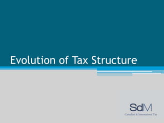 Evolution of Tax Structure
 