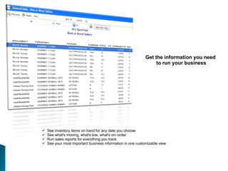 See inventory items on hand for any date you choose See what's moving, what's low, what's on–order Run sales reports for everything you track See your most important business information in one customizable view  Get the information you need to run your business 