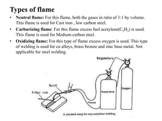 Types of flame
• Neutral flame: For this flame, both the gases in ratio of 1:1 by volume.
This flame is used for Cast iron , low carbon steel.
• Carburizing flame: For this flame excess fuel acetylene(C2H2) is used.
This flame is used for Medium carbon steel.
• Oxidizing flame: For this type of flame excess oxygen is used. This type
of welding is used for cu alloys, brass bronze and zinc base metal. Not
applicable for steel welding.
 