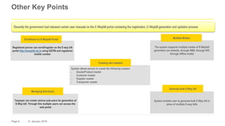 Page 6 31 January 2018
Other Key Points
The system supports multiple modes of E-Waybill
generation (on website, through SMS, through API,
through offline mode)
System enables user to generate bulk E-Way bill in
place of multiple E-way bills
Multiple Modes
Generate bulk E-Way bill
System allows person to create the following masters
- Goods/Product master
- Customer master
- Supplier master
- Transporter master
Creating own masters
Registered person can enroll/register on the E-way bill
portal http://ewaybill.nic.in using GSTIN and registered
mobile number
Enrollment on E-Waybill Portal
Taxpayer can create various sub-users for generation of
E-Way bill. Through this multiple users can access the
web portal
Managing Sub-Users
 