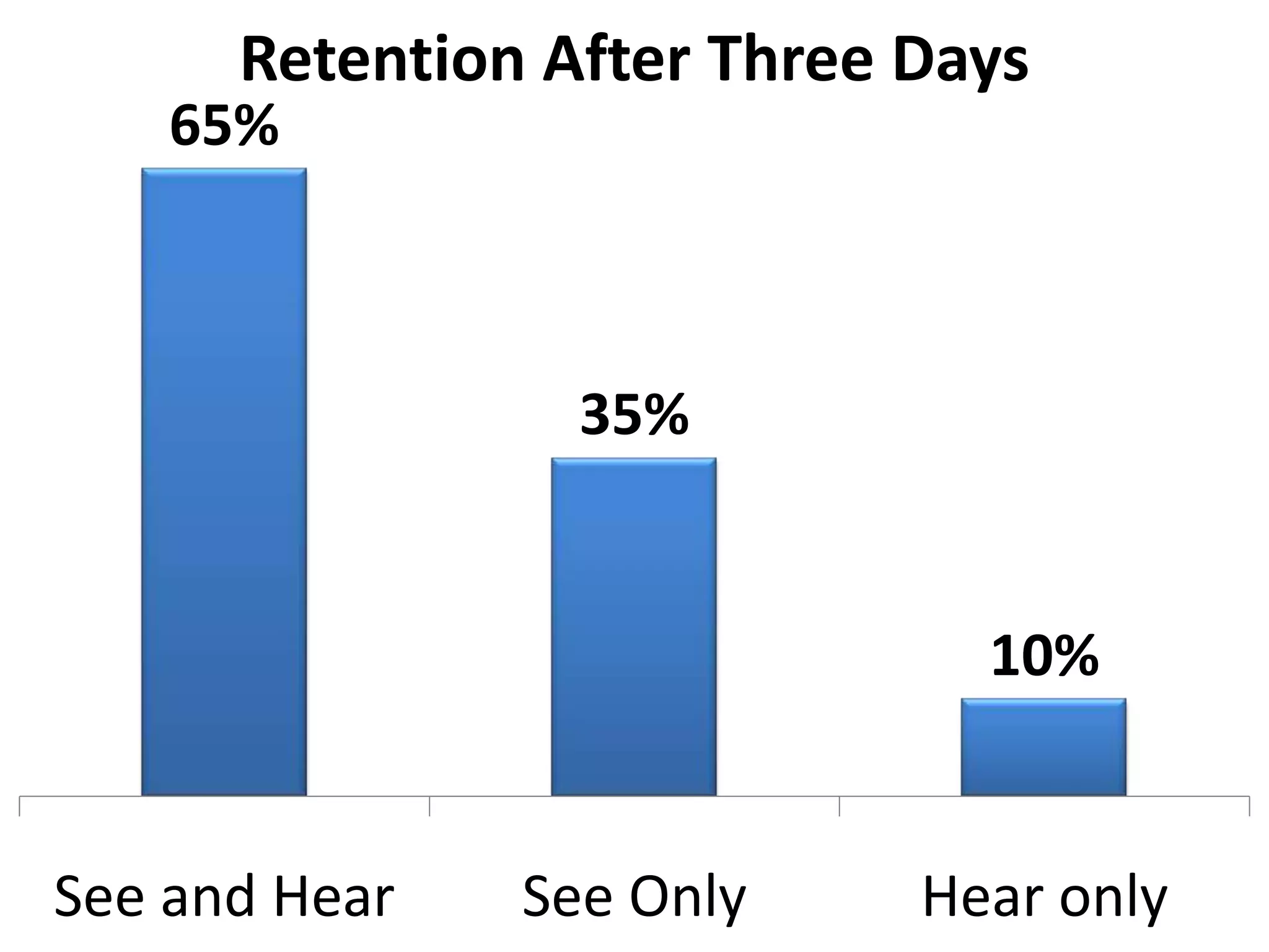 Talk it Out?Think it Out?Friendly?Hostile?