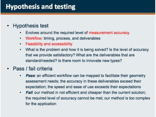 Presentation examples for class 2 mkt size and hypotheses testing