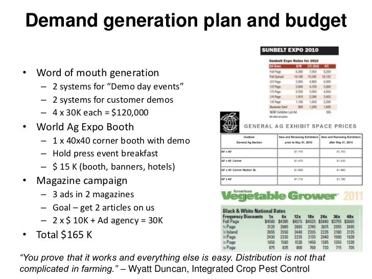 budget presentation examples