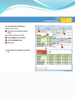 Changethe Font and SizeChange Data Color IncreaseorDecreaseDecimalsAdjusttheCellAlignment