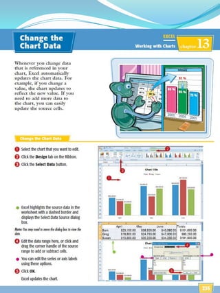Presentation Excel