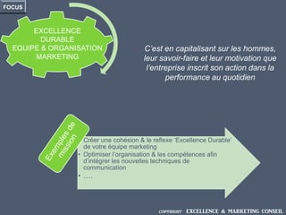 • C’est en capitalisant sur les hommes,
leur savoir-faire et leur motivation que
l’entreprise inscrit son action dans la
performance au quotidien
EXCELLENCE
DURABLE
EQUIPE & ORGANISATION
MARKETING
FOCUS
• Créer une cohésion & le reflexe ‘Excellence Durable’
de votre équipe marketing
• Optimiser l’organisation & les compétences afin
d’intégrer les nouvelles techniques de
communication
• ….
• ….
COPYRIGHT EXCELLENCE & MARKETING CONSEIL
 