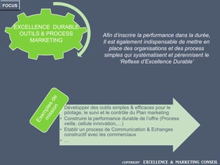 • Afin d’inscrire la performance dans la durée,
Il est également indispensable de mettre en
place des organisations et des process
simples qui systématisent et pérennisent le
‘Reflexe d’Excellence Durable’
EXCELLENCE DURABLE
OUTILS & PROCESS
MARKETING
FOCUS
• Développer des outils simples & efficaces pour le
pilotage, le suivi et le contrôle du Plan marketing
• Construire la performance durable de l’offre (Process
veille, cellule innovation,…)
• Etablir un process de Communication & Echanges
constructif avec les commerciaux
• …
COPYRIGHT EXCELLENCE & MARKETING CONSEIL
 