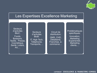 Les Expertises Excellence Marketing
Secteurs
d’activités
BtoC:
Foods,
Boissons,
Textile, Presse,
Cosmétique,
Santé, Loisirs,
Art,…
Secteurs
d’activités
BtoB:
IT, High Tech,
Téléphonie,
Transports,…
Circuit de
distribution:
GMS, CHD,
Détaillants,
Franchise, e-
commerce…
Problématiques
spécifiques:
Innovation,
Marketing
Expérientiel,
Marketing
clients,…
COPYRIGHT EXCELLENCE & MARKETING CONSEIL
 
