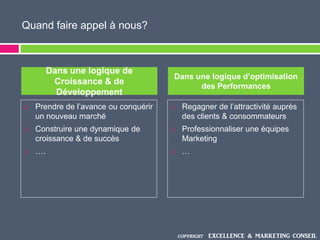 Quand faire appel à nous?
 Prendre de l’avance ou conquérir
un nouveau marché
 Construire une dynamique de
croissance & de succès
 ….
 Regagner de l’attractivité auprès
des clients & consommateurs
 Professionnaliser une équipes
Marketing
 …
Dans une logique de
Croissance & de
Développement
Dans une logique d’optimisation
des Performances
COPYRIGHT EXCELLENCE & MARKETING CONSEIL
 