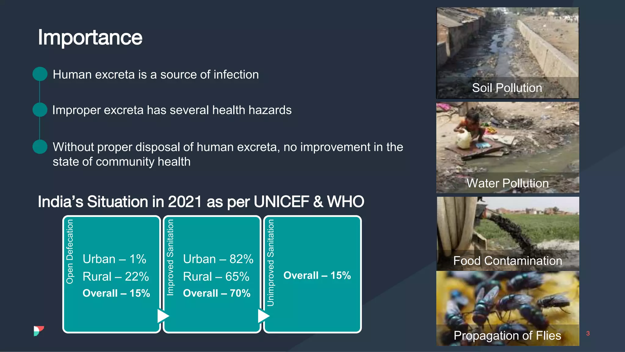Excreta Disposal | PPTX