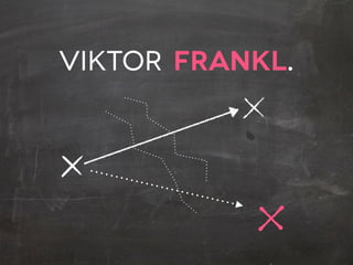 Viktor Frankl.
 
