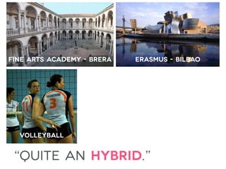 “quite an hybrid.”
fine arts academy - brera
volleyball
erasmus - bilbao
 
