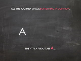 a
ALL THE JOURNEYS HAVE SOMETHING IN COMMON.
THEY TALK ABOUT AN A …
 