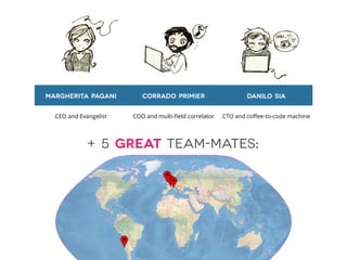 Margherita Pagani Corrado Primier Danilo Sia
CEO and Evangelist COO and multi-ﬁeld correlator CTO and coﬀee-to-code machine
+ 5 great team-mates:
 