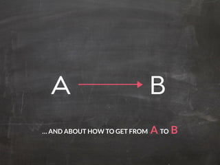 a B
… AND ABOUT HOW TO GET FROM A TO B
 