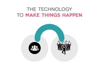 the technology
to make things happen
 