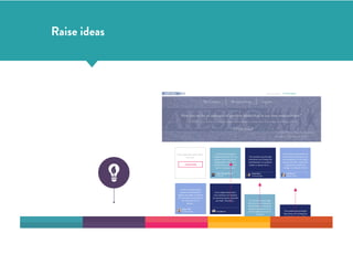 #RecyAction
December 18, 2015 00:00 - 03:00
DATE TIME
Brainstorming About the Contest RewardsImpactThe Contest Brainstorming
How can we be an example of positive leadership in our own environment?
AIESEC aims to be that place where future leaders make their ﬁrst steps. Share your one!
#Y2BGlobal
Current Phase: ideas & inspiration
Deadline: 15th March 2015
Every single idea matters. Share
your one!
+ ADD AN IDEA
I	
  don’t	
  have	
  the	
  typical	
  
“leadership	
  proﬁle”	
  but	
  I	
  do	
  
believe	
  in	
  the	
  concept	
  of	
  
being	
  leader	
  in	
  your	
  own	
  
environment,	
  at	
  your	
  own	
  
rate.	
  In	
  my	
  case,	
  I	
  have	
  
Felipe Cabargas Madrid
Just	
  now
The	
  number	
  one	
  principle	
  
that	
  drives	
  me	
  in	
  being	
  the	
  
manifestation	
  of	
  a	
  positive	
  
leader	
  is:	
  always	
  try	
  to	
  …
Andrea Rossi
10	
  minutes	
  ago
Julia Buchal
About	
  1	
  h	
  ago
The	
  environments	
  where	
  I’d	
  
like	
  to	
  raise	
  my	
  inﬂuence	
  are	
  
my	
  workplace	
  (I’m	
  an	
  intern)	
  
and	
  my	
  own	
  ﬂat.	
  I	
  think	
  that	
  
a	
  good	
  way	
  would	
  be	
  to	
  
change	
  my	
  attitude	
  in	
  front	
  
Powered by:
Every	
  single	
  leader	
  that	
  I	
  
have	
  admired	
  was	
  inspired	
  
by	
  universal	
  justice,	
  goodwill	
  
and	
  faith.	
  Therefore…
Troy Branson
The	
  number	
  one	
  principle	
  
that	
  drives	
  me	
  in	
  being	
  the	
  
manifestation	
  of	
  a	
  positive	
  
leader	
  is:	
  always	
  try	
  to	
  act	
  
like	
  the	
  highest	
  version	
  of	
  
yourself!
Andrea Rossi
The	
  number	
  one	
  principle	
  
that	
  drives	
  me	
  in	
  being	
  the	
  
manifestation	
  of	
  a	
  positive	
  
leader	
  is:	
  always	
  try	
  to	
  act	
  
like	
  the	
  highest	
  version	
  of	
  
yourself!
Andrea Rossi
I	
  think	
  true	
  leadership	
  is	
  
based	
  in	
  manifesting	
  the	
  
highest	
  principles	
  we	
  believe	
  
in,	
  everyday,	
  in	
  anything	
  we	
  
do.	
  In	
  my	
  life	
  I	
  try	
  to	
  
always…
Stephen Hill
10	
  minutes	
  ago
Felipe Cabargas
Andrea Rossi
10	
  minutes	
  ago
Julia Buchal
About	
  1	
  h	
  ago
Raise ideas
 