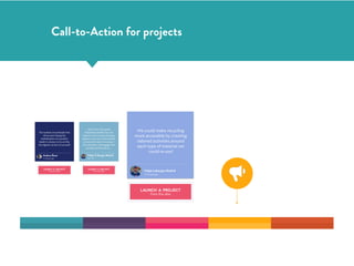 Felipe Cabargas
Andrea Rossi
10	
  minutes	
  ago
Julia Buchal
About	
  1	
  h	
  ago
I	
  don’t	
  have	
  the	
  typical	
  
“leadership	
  proﬁle”	
  but	
  I	
  do	
  
believe	
  in	
  the	
  concept	
  of	
  being	
  
leader	
  in	
  your	
  own	
  environment,	
  
at	
  your	
  own	
  rate.	
  In	
  my	
  case,	
  I	
  
have	
  decided	
  I	
  will	
  engage	
  with	
  
my	
  sister	
  and	
  friends	
  in….
Felipe Cabargas Madrid
Just	
  now
The	
  number	
  one	
  principle	
  that	
  
drives	
  me	
  in	
  being	
  the	
  
manifestation	
  of	
  a	
  positive	
  
leader	
  is:	
  always	
  try	
  to	
  act	
  like	
  
the	
  highest	
  version	
  of	
  yourself!
Andrea Rossi
10	
  minutes	
  ago
LAUNCH A PROJECT
from this idea
LAUNCH A PROJECT
from this idea
LAUNCH A PROJECT
from this idea
We	
  could	
  make	
  recycling	
  
more	
  accessible	
  by	
  creating	
  
tailored	
  activities	
  around	
  
each	
  type	
  of	
  material	
  we	
  
could	
  re-­‐use!
Felipe	
  Cabargas	
  Madrid
10	
  minutes	
  ago
Call-to-Action for projects
 