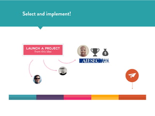 Felipe Cabargas
Andrea Rossi
10	
  minutes	
  ago
Julia Buchal
About	
  1	
  h	
  ago
LAUNCH A PROJECT
from this idea
Select and implement!
 