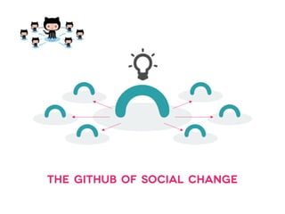 the github of social change
 