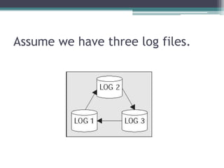 Oracle Database Architecture | PPTX