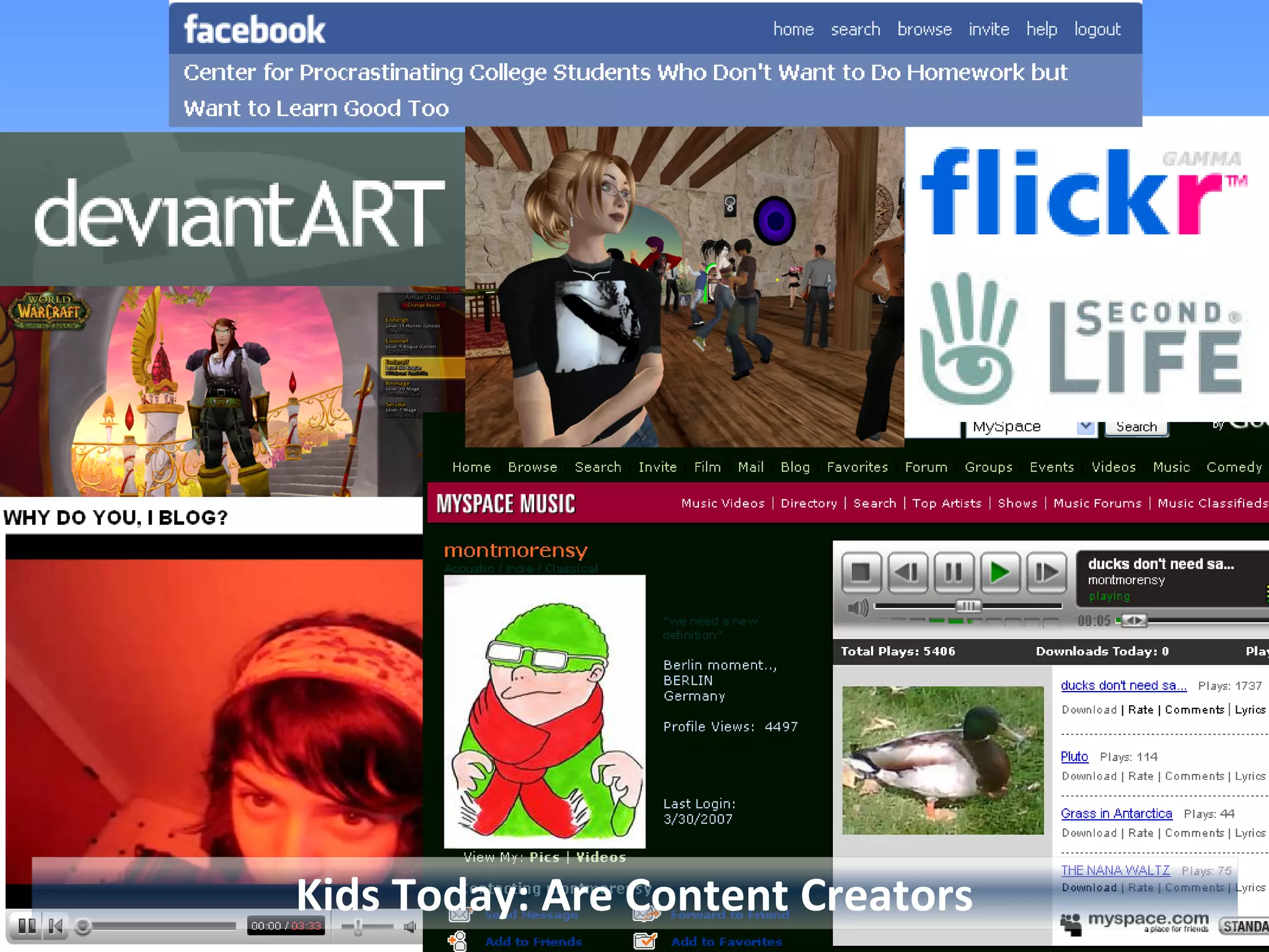 Kids Today: Are Content Creators 