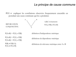 Le principe de cause commune PCC  expliquer les corrélations observées frequemment ensemble en  postulant une cause commune qui les a produites BIFURCATION  CONJONCTIVE   C A B A,B,C événements P(A), P(B), P(A  B) P(A  B) = P(A) x P(B) P(A  B) > P(A) x P(B) P(A  B) < P(A) x P(B) P(B)    P(B/A) P(A)    P(A/B) définition d’indépendence statistique définitions de dépendence statistique définitions de relevance statistique entre A e B 