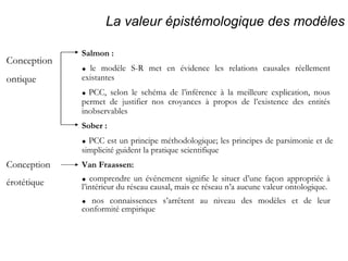 La valeur épistémologique des modèles Conception  ontique Salmon :    le modèle S-R met en évidence les relations causales réellement existantes    PCC, selon le schéma de l’inférence à la meilleure explication, nous permet de justifier nos croyances à propos de l’existence des entités inobservables Sober :    PCC est un principe méthodologique; les principes de parsimonie et de simplicité guident la pratique scientifique Conception  érotétique Van Fraassen:    comprendre un événement signifie le situer d’une façon appropriée à l’intérieur du réseau causal, mais ce réseau n’a aucune valeur ontologique.    nos connaissences s’arrêtent au niveau des modèles et de leur conformité empirique 
