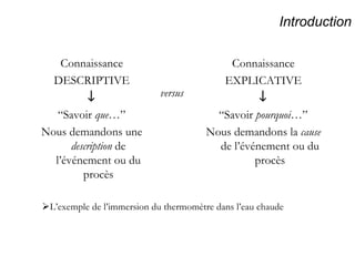 Introduction Connaissance DESCRIPTIVE  “ Savoir  que …” Nous demandons une  description  de l’événement ou du procès versus Connaissance EXPLICATIVE  “ Savoir  pourquoi …” Nous demandons la  cause  de l’événement ou du procès  L’exemple de l’immersion du thermomètre dans l’eau chaude 