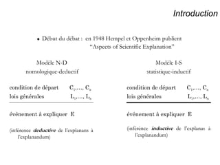 Modèle N-D nomologique-deductif condition de départ  C 1 ,…, C n lois générales  L 1 ,…, L n événement à expliquer  E (inférence  deductive  de l’explanans à l’explanandum)  Introduction    Début du débat :  en 1948 Hempel et Oppenheim publient  “ Aspects of Scientific Explanation” Modèle I-S statistique-inductif condition de départ  C 1 ,…, C n lois générales  L 1 ,…, L n événement à expliquer  E (inférénce  inductive  de l’explanas à l’explanandum) 