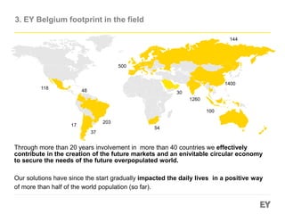 3. EY Belgium footprint in the field
Through more than 20 years involvement in more than 40 countries we effectively
contribute in the creation of the future markets and an enivitable circular economy
to secure the needs of the future overpopulated world.
Our solutions have since the start gradually impacted the daily lives in a positive way
of more than half of the world population (so far).
118
203
37
17
48
500
54
144
30
1260
1400
100
 