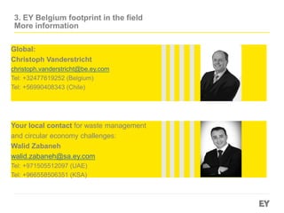Your local contact for waste management
and circular economy challenges:
Walid Zabaneh
walid.zabaneh@sa.ey.com
Tel: +971505512097 (UAE)
Tel: +966558506351 (KSA)
3. EY Belgium footprint in the field
More information
Global:
Christoph Vanderstricht
christoph.vanderstricht@be.ey.com
Tel: +32477619252 (Belgium)
Tel: +56990408343 (Chile)
 