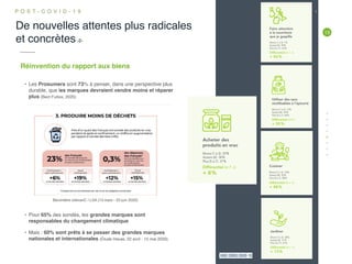 I
13
De nouvelles attentes plus radicales
et concrètes-2-
P O S T - C O V I D - 1 9
Réinvention du rapport aux biens
• Les Prosumers sont 73% à penser, dans une perspective plus
durable, que les marques devraient vendre moins et réparer
plus (Bect Fullsix, 2020)
Baromètre relevanC / LSA (13 mars - 23 juin 2020)
• Pour 65% des sondés, les grandes marques sont
responsables du changement climatique
• Mais : 60% sont prêts à se passer des grandes marques
nationales et internationales (Étude Havas, 22 avril - 15 mai 2020)
 