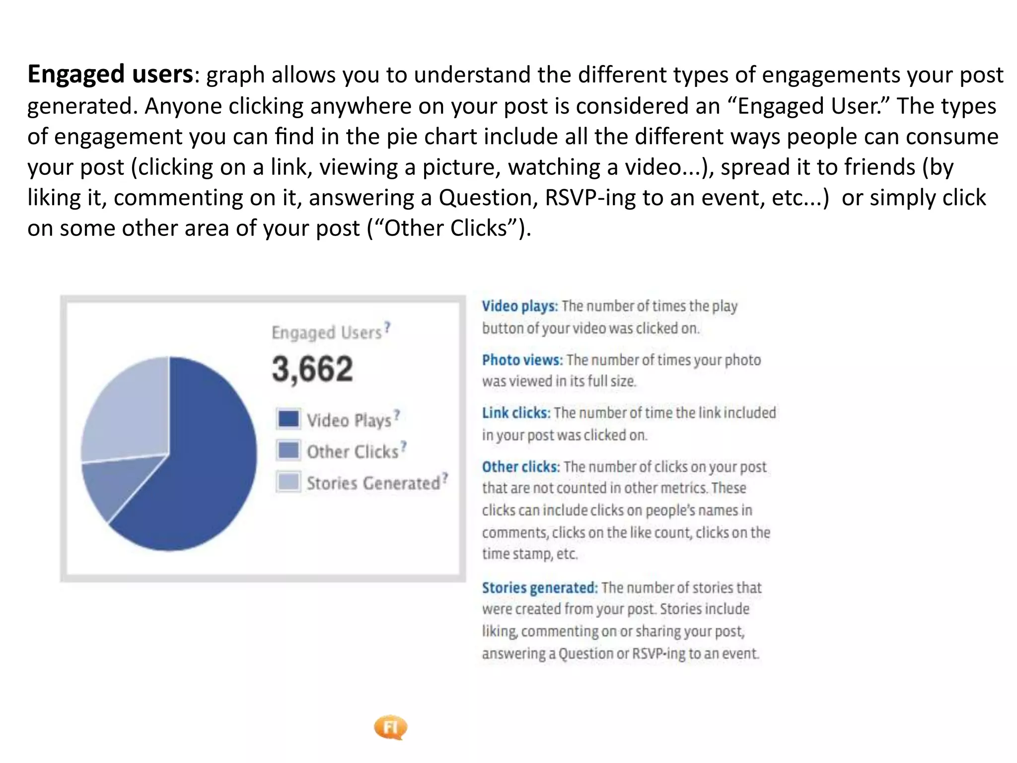 Foetron Inc.
Engaged users: graph allows you to understand the different types of engagements your post
generated. Anyone clicking anywhere on your post is considered an “Engaged User.” The types
of engagement you can ﬁnd in the pie chart include all the different ways people can consume
your post (clicking on a link, viewing a picture, watching a video...), spread it to friends (by
liking it, commenting on it, answering a Question, RSVP-ing to an event, etc...) or simply click
on some other area of your post (“Other Clicks”).
 