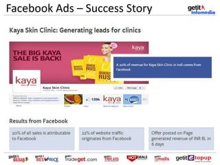 Facebook Ads – Success Story
 