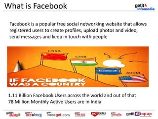 Facebook is a popular free social networking website that allows
registered users to create profiles, upload photos and video,
send messages and keep in touch with people
1.11 Billion Facebook Users across the world and out of that
78 Million Monthly Active Users are in India
What is Facebook
 