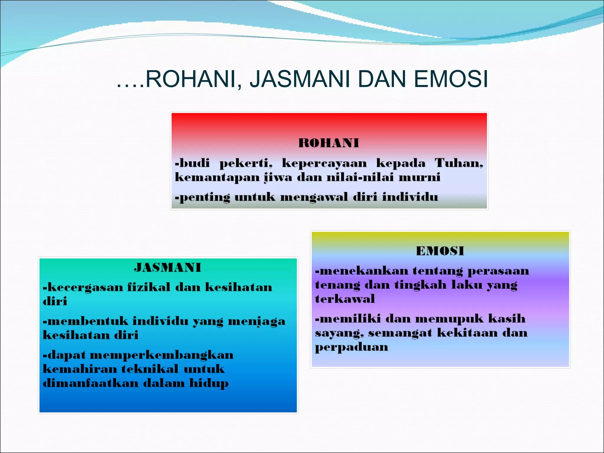 … .ROHANI, JASMANI DAN EMOSI 