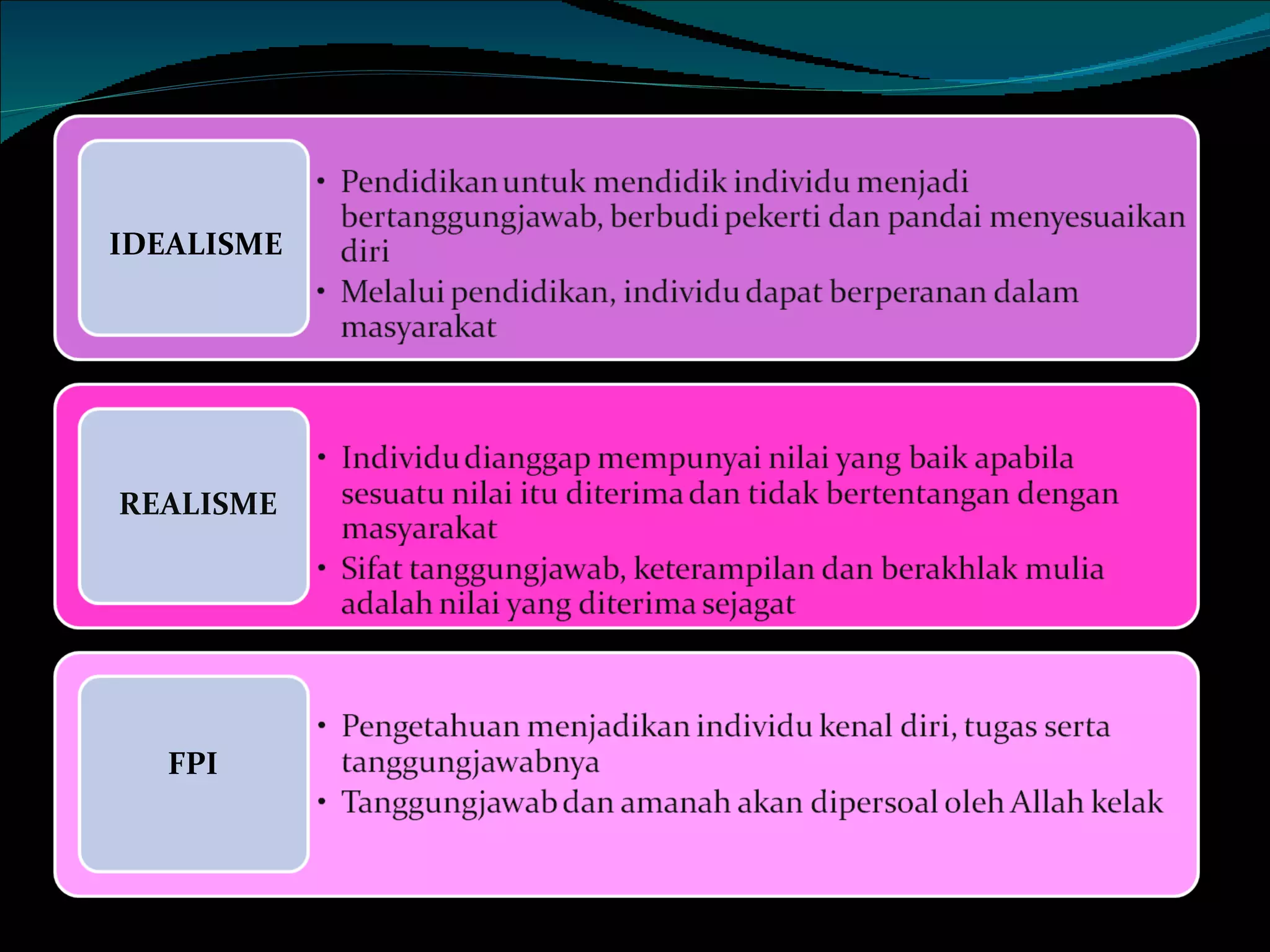 IDEALISME REALISME FPI 