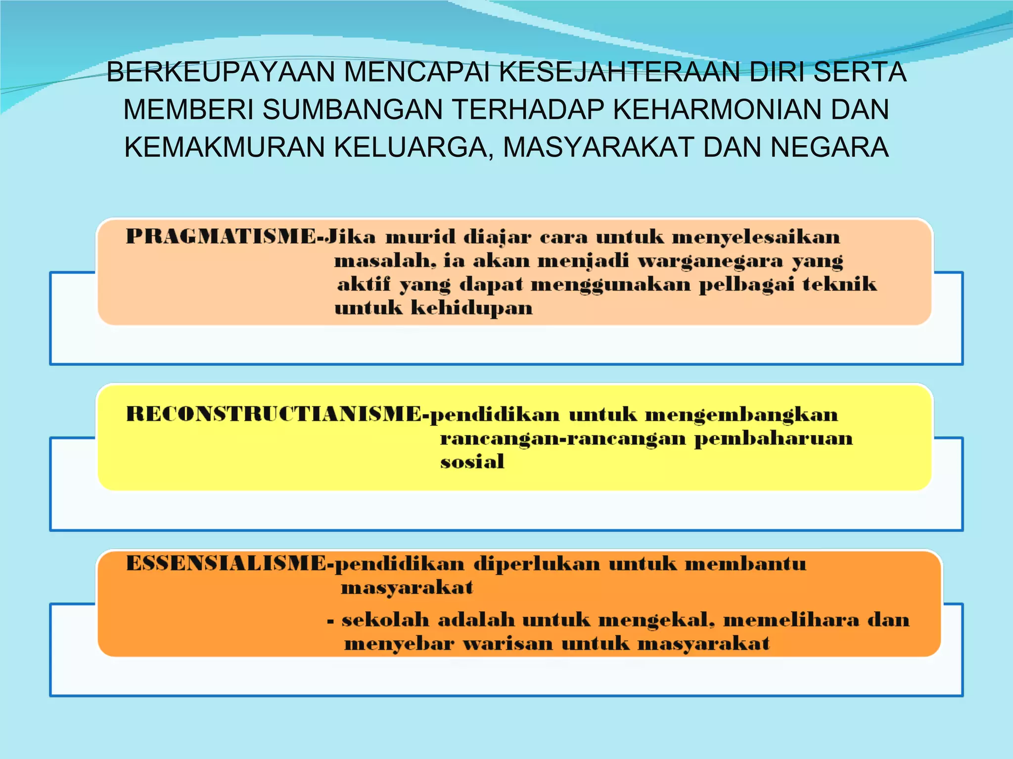 BERKEUPAYAAN MENCAPAI KESEJAHTERAAN DIRI SERTA MEMBERI SUMBANGAN TERHADAP KEHARMONIAN DAN KEMAKMURAN KELUARGA, MASYARAKAT DAN NEGARA 