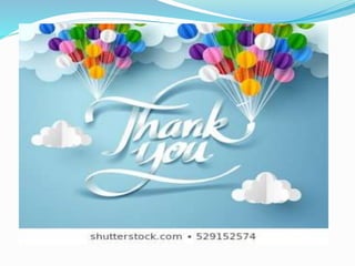 Nitric acid Preparation & Uses