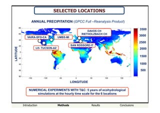 Introduction Methods Results Conclusions
-150 -100 -50 0 50 100 150
-80
-60
-40
-20
0
20
40
60
80
500
1000
1500
2000
2500
3000
3500
SELECTED LOCATIONS
ANNUAL PRECIPITATION (GPCC Full –Reanalysis Product)
3500
2000
1500
1000
500
VAIRA-SFO-CA UMBS-MI
LH- TUCSON-AZ
DAVOS CH
RIETHOLZBACH CH
LONGITUDE
LATITUDE
3000
2500
SAN ROSSORE-IT
NUMERICAL EXPERIMENTS WITH T&C: 5 years of ecohydrological
simulations at the hourly time scale for the 6 locations
 
