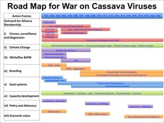 Global Cassava Partnership for the 21st Century (GCP21), a cassava platform to develop improvement strategies